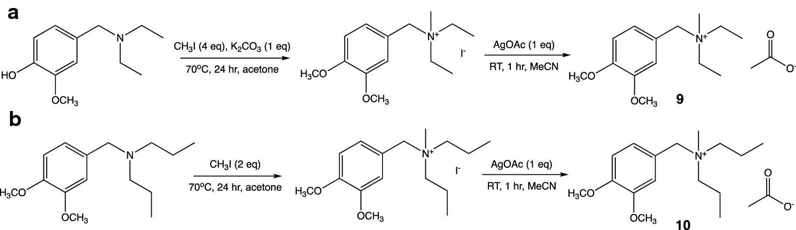 Scheme 1.