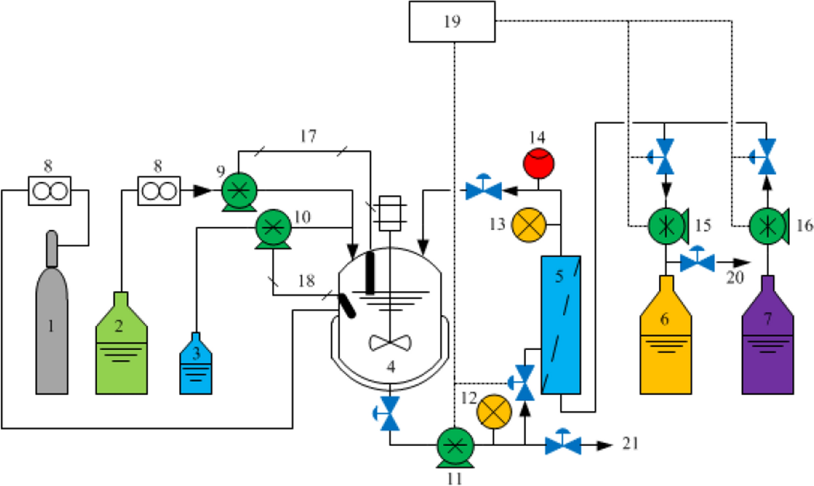 Fig. 6