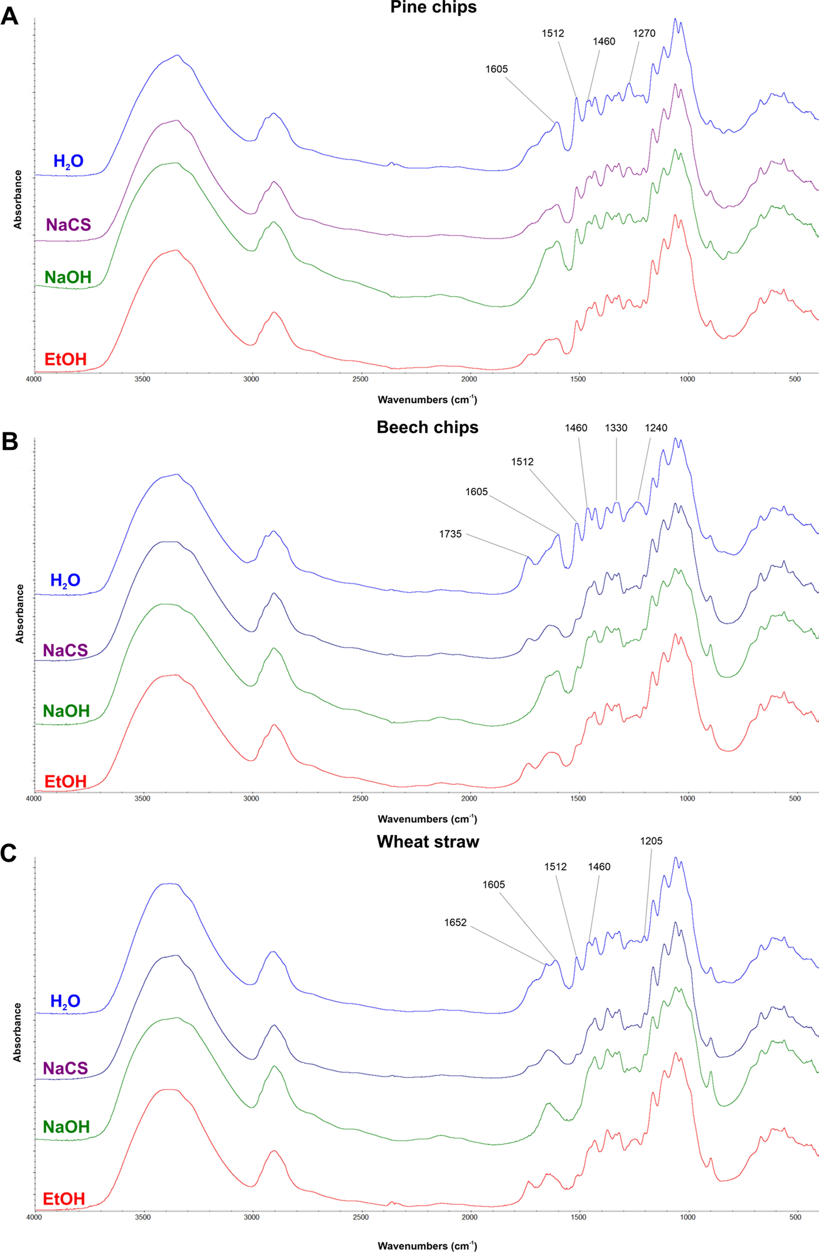 Fig.1