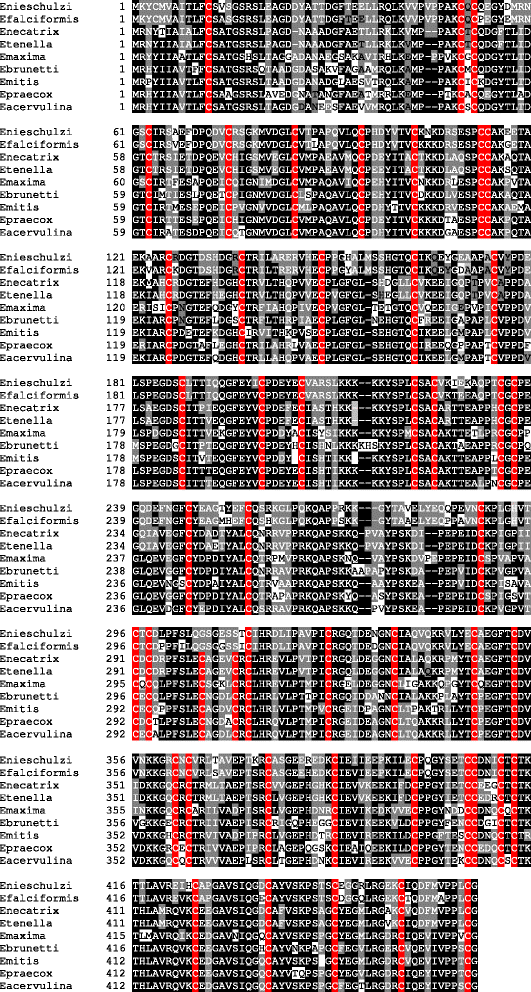 Fig. 11