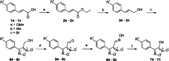 Scheme 1