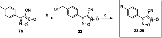 Scheme 3