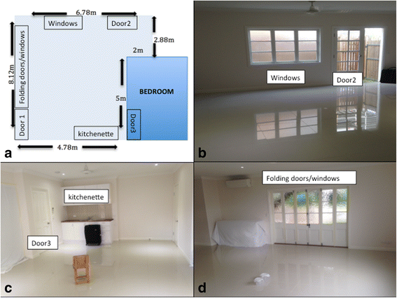 Fig. 1