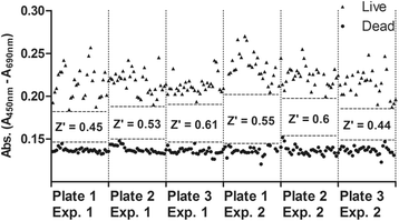 Fig. 4