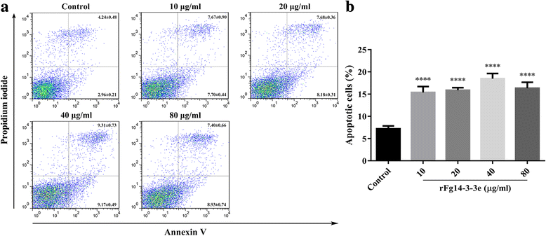 Fig. 9