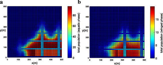 Fig. 10