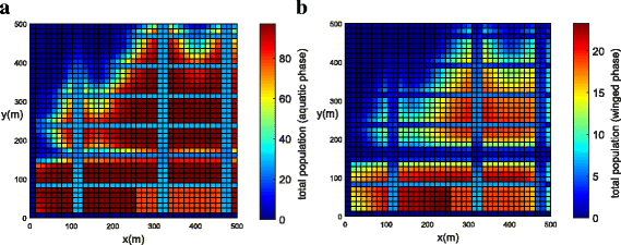 Fig. 13