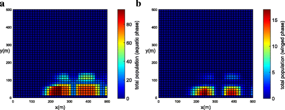 Fig. 14