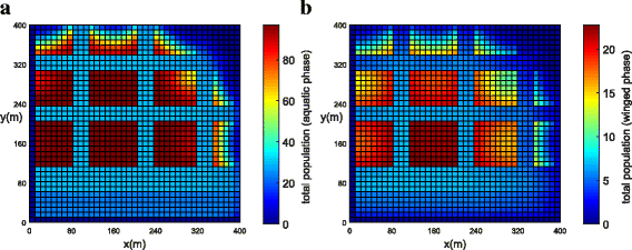 Fig. 18