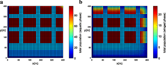 Fig. 19