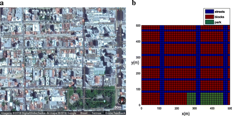 Fig. 2