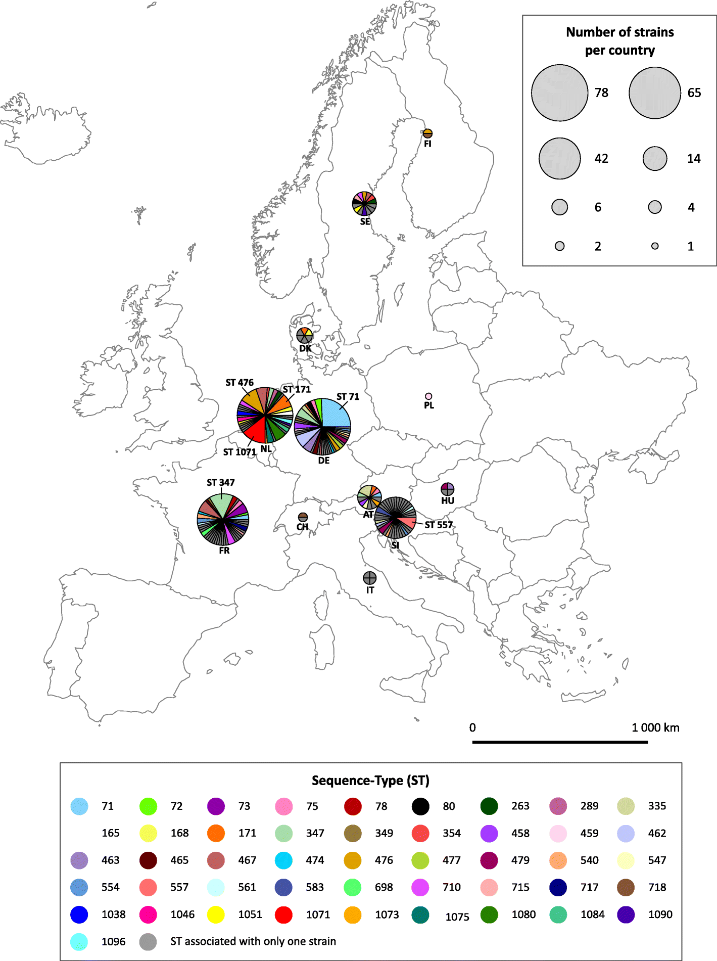 Fig. 3