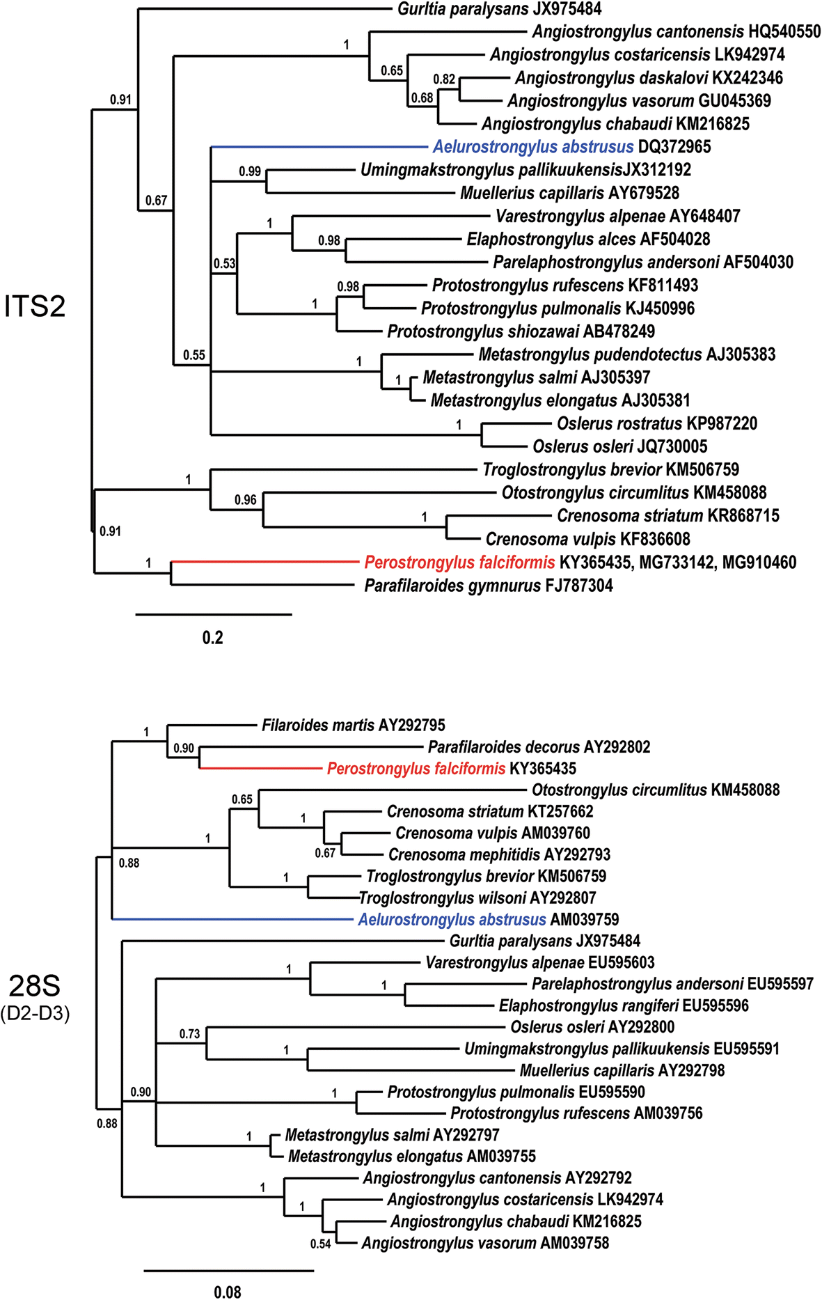 Fig. 8