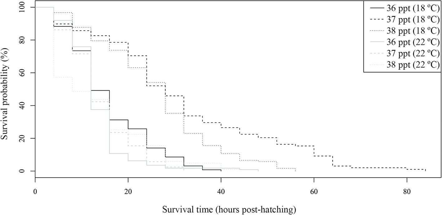 Fig. 13