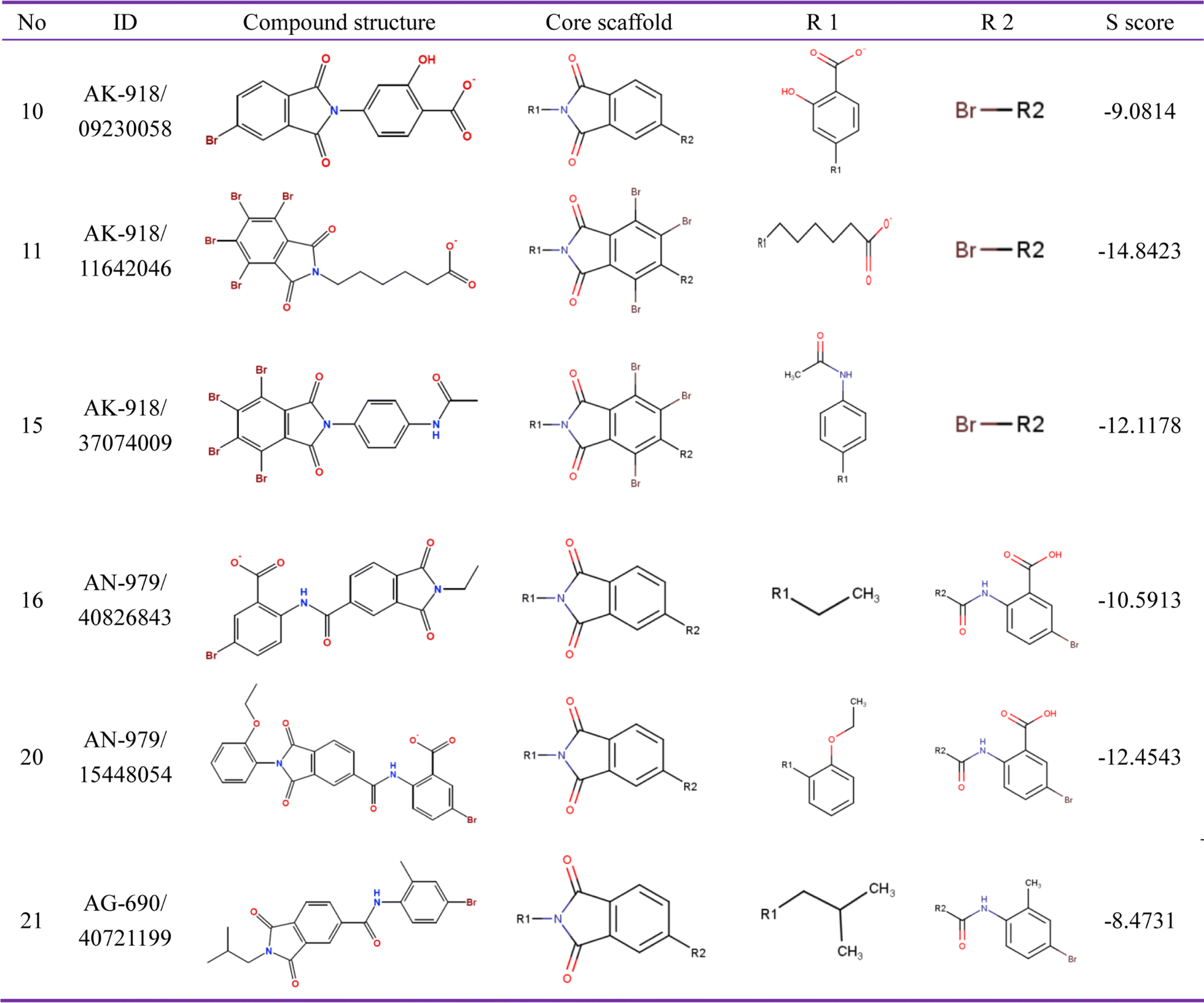 Fig. 3