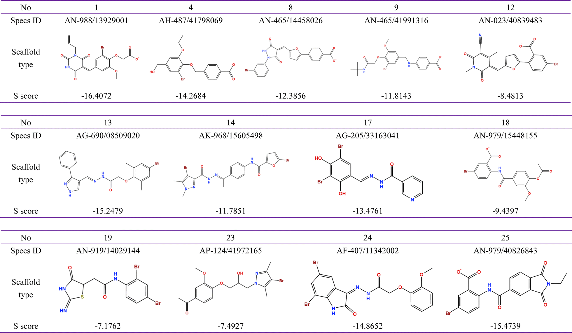 Fig. 5