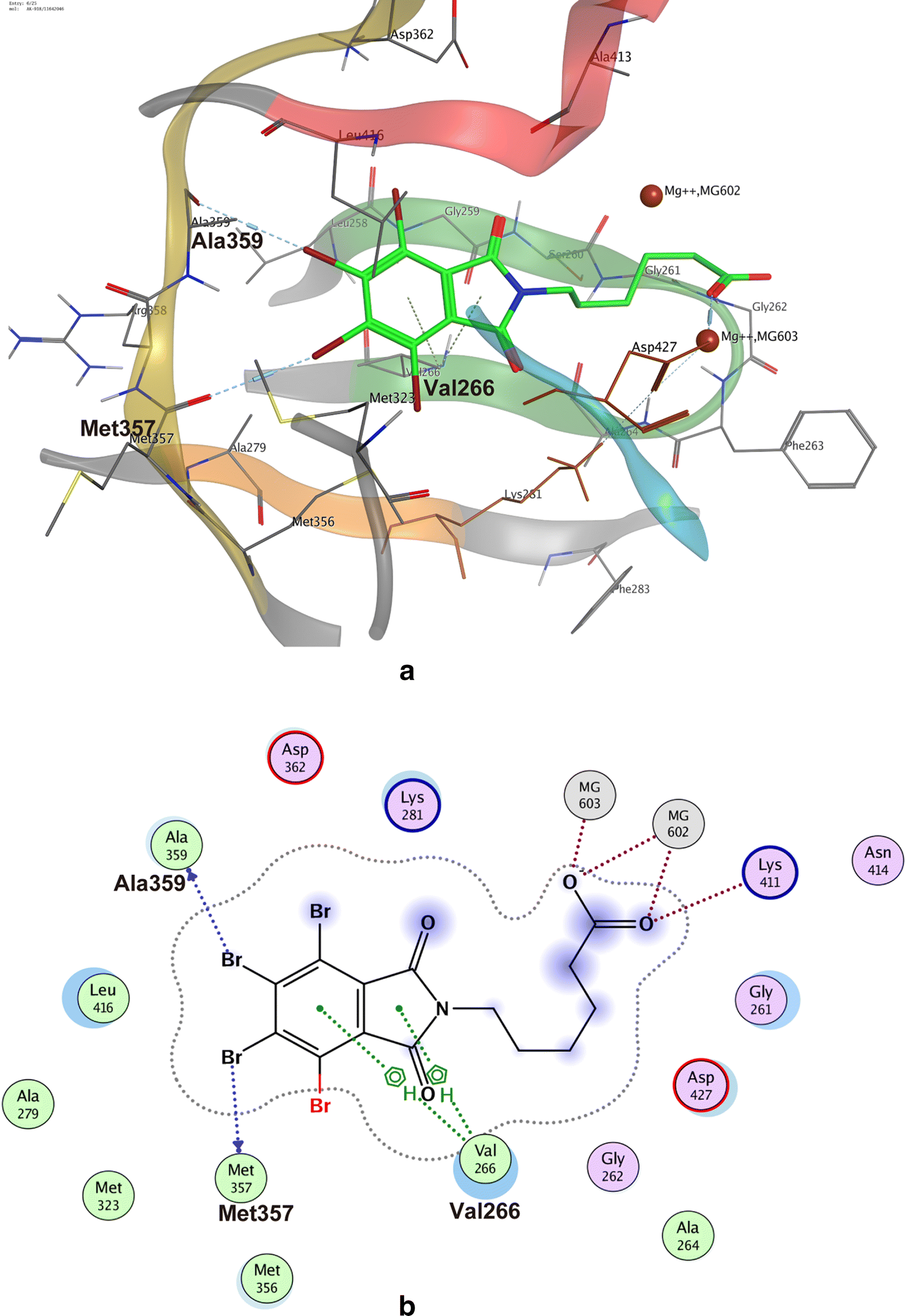 Fig. 7