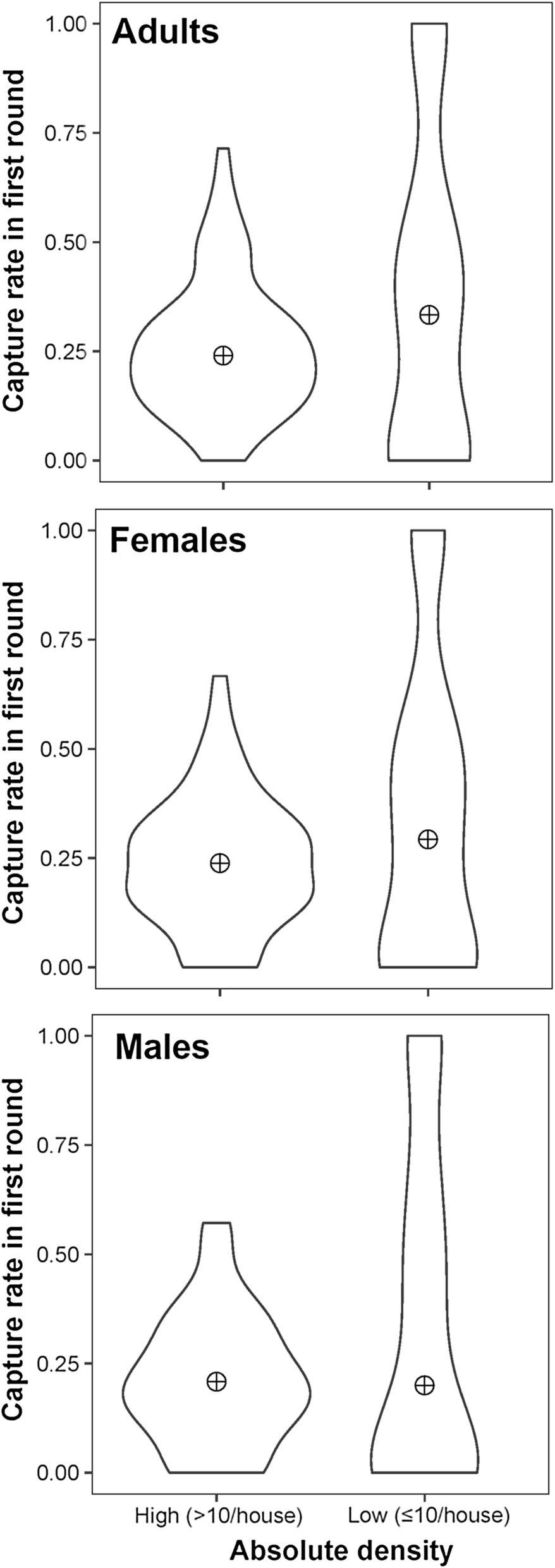 Fig. 5