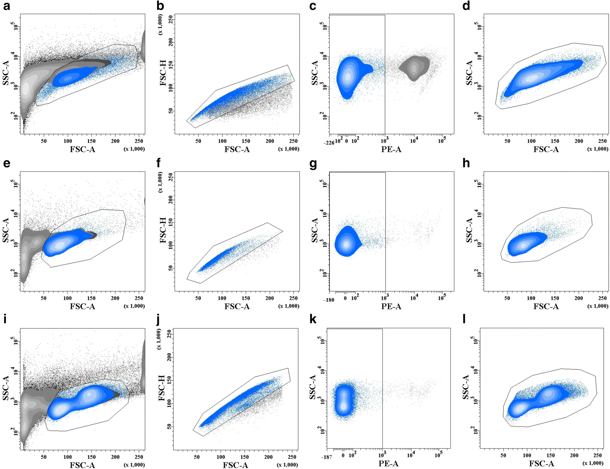 Fig. 3