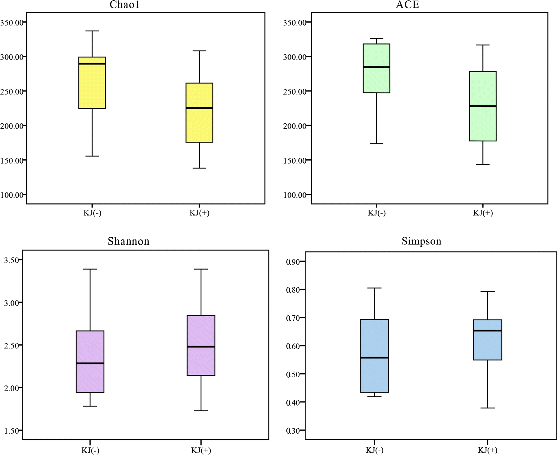 Fig. 6