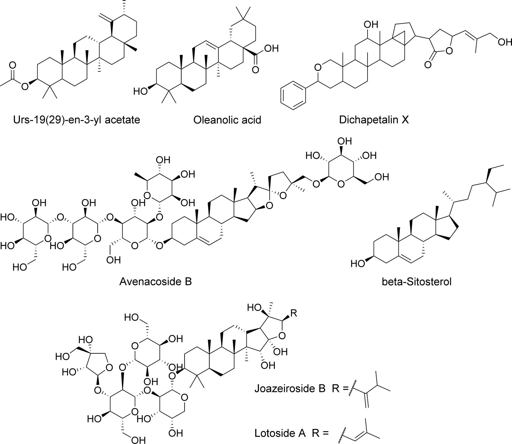 Fig. 7