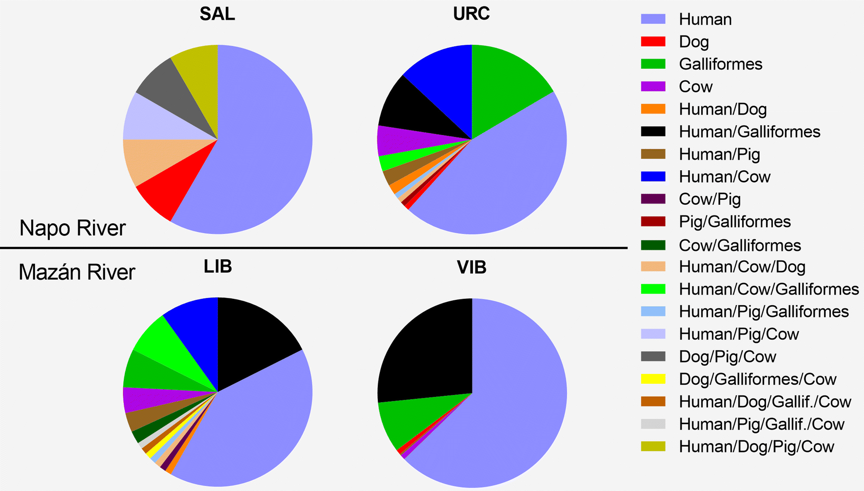 Fig. 4