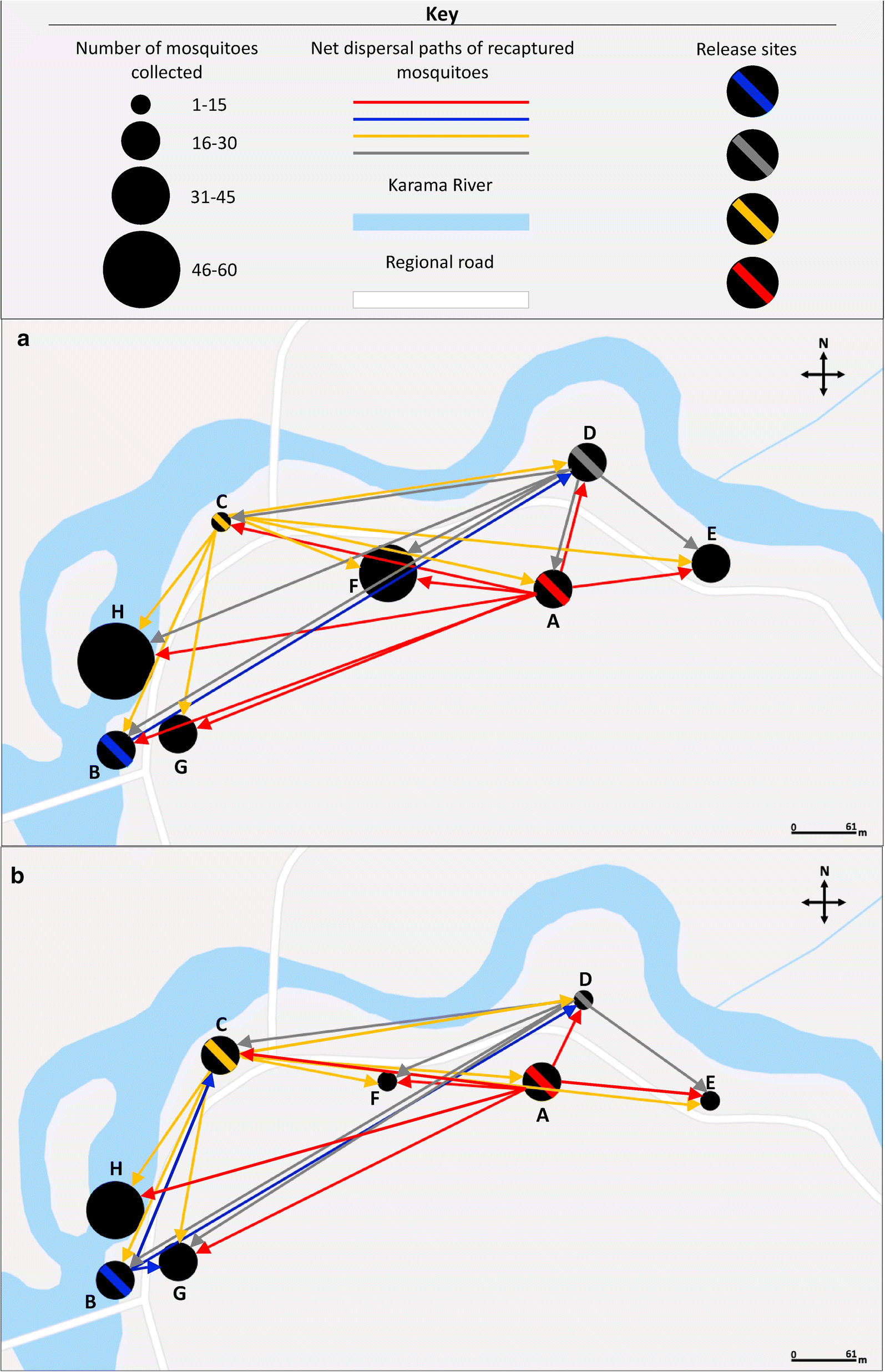 Fig. 3