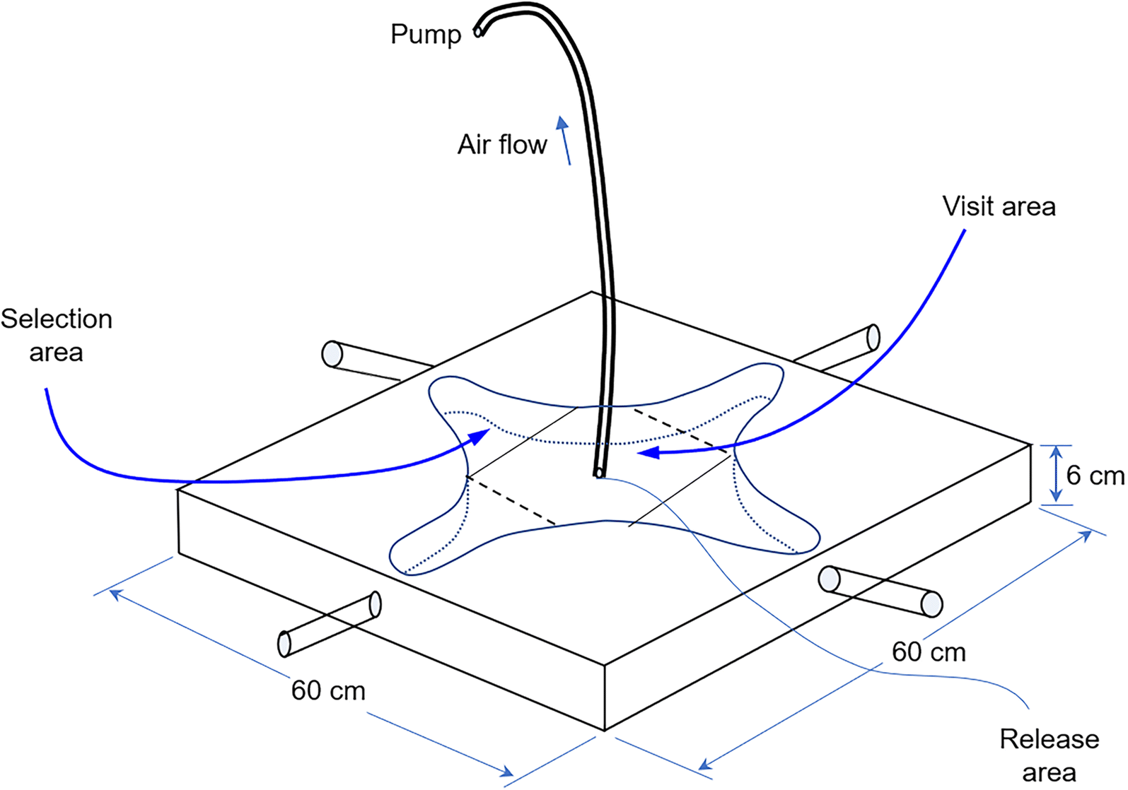 Fig. 1