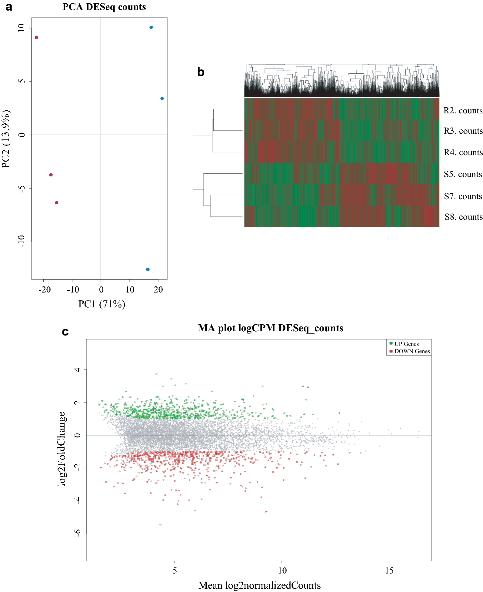 Fig. 1