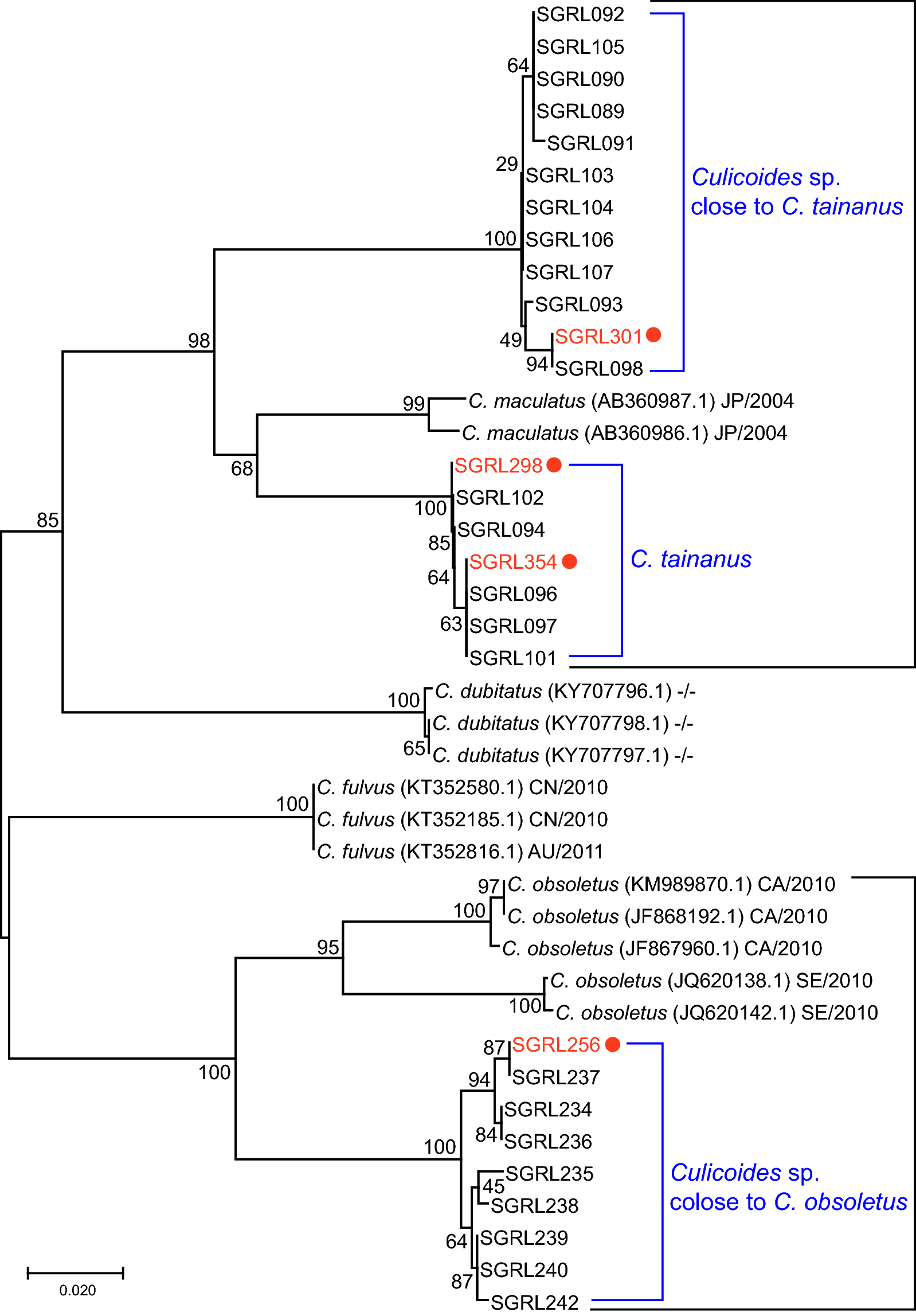 Fig. 3