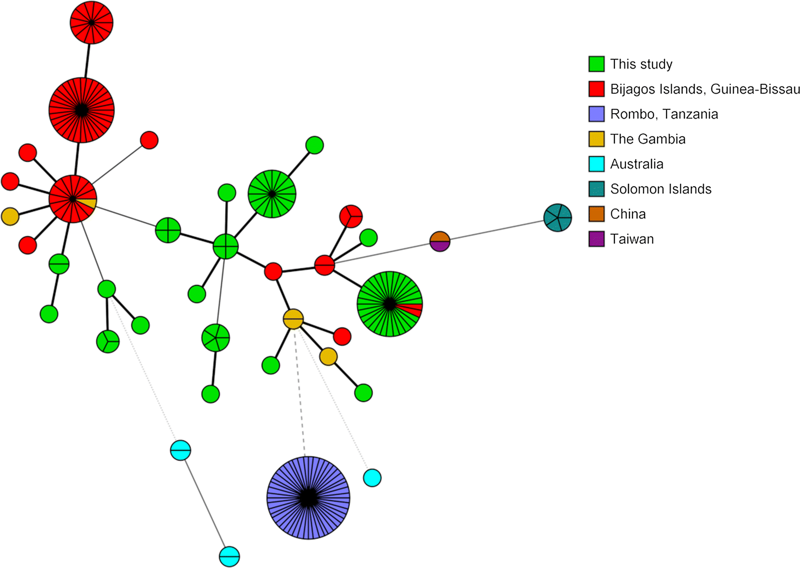 Fig. 5