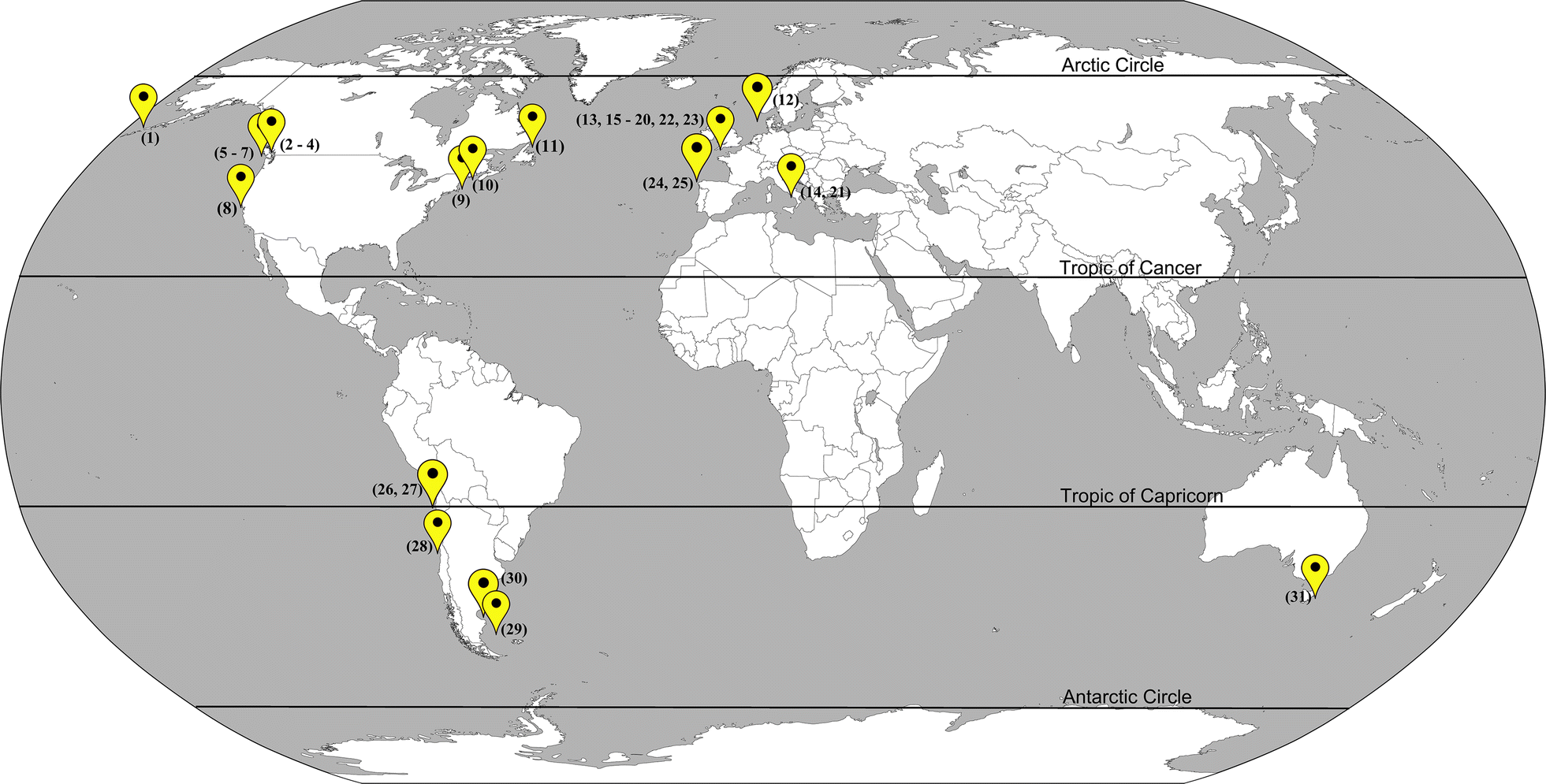 Fig. 7