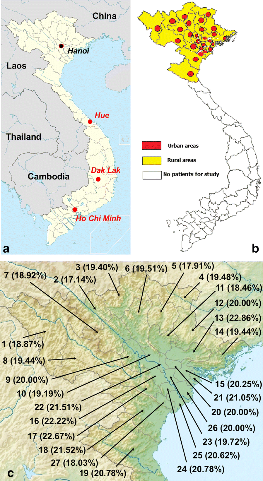 Fig. 1