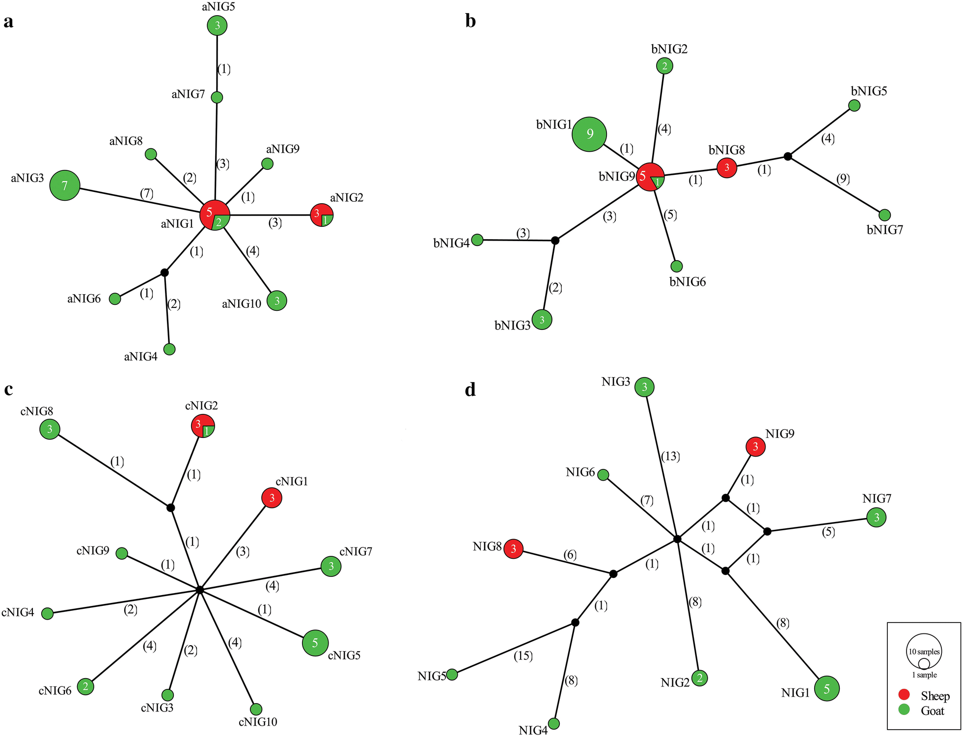 Fig. 1