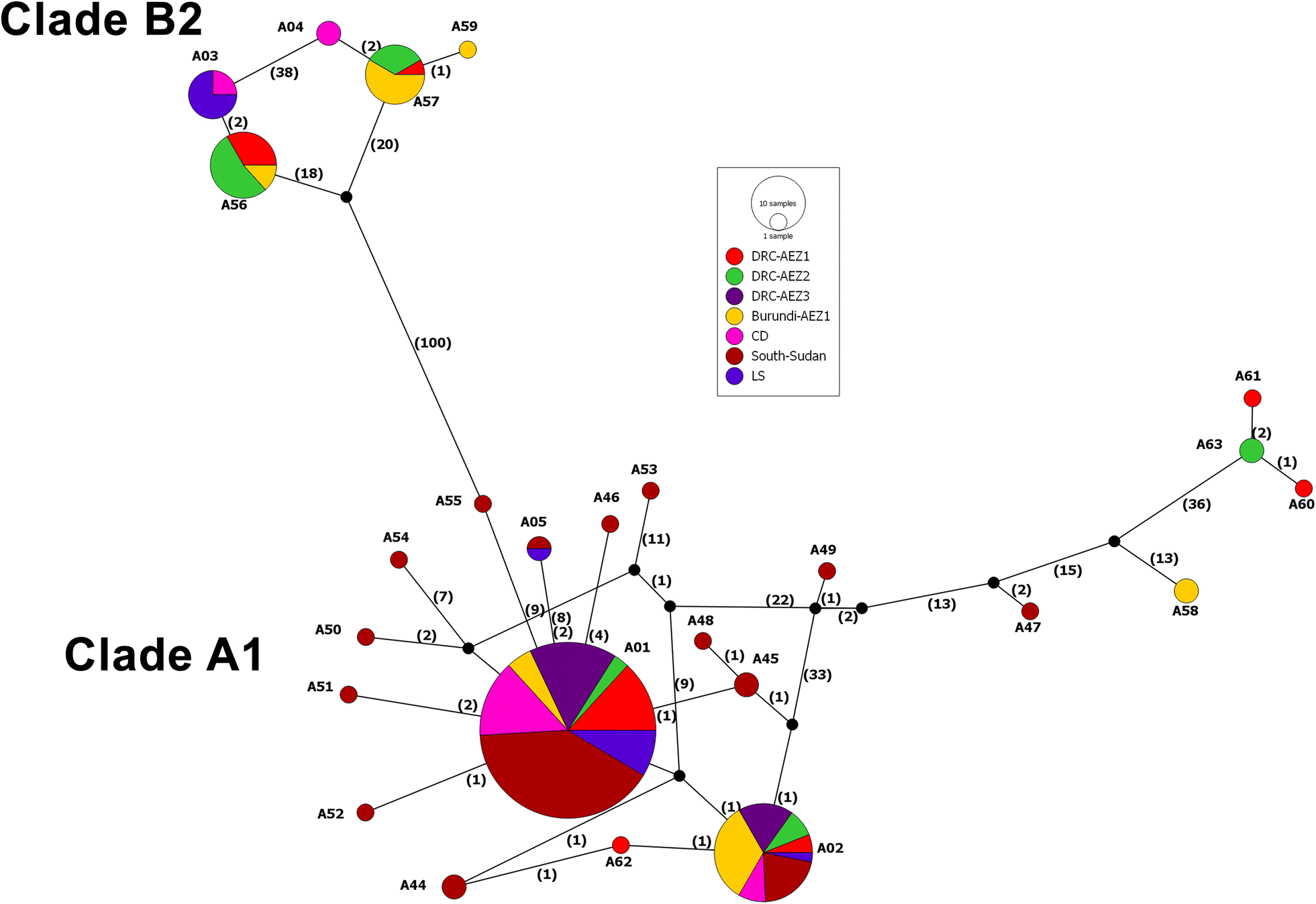 Fig. 6