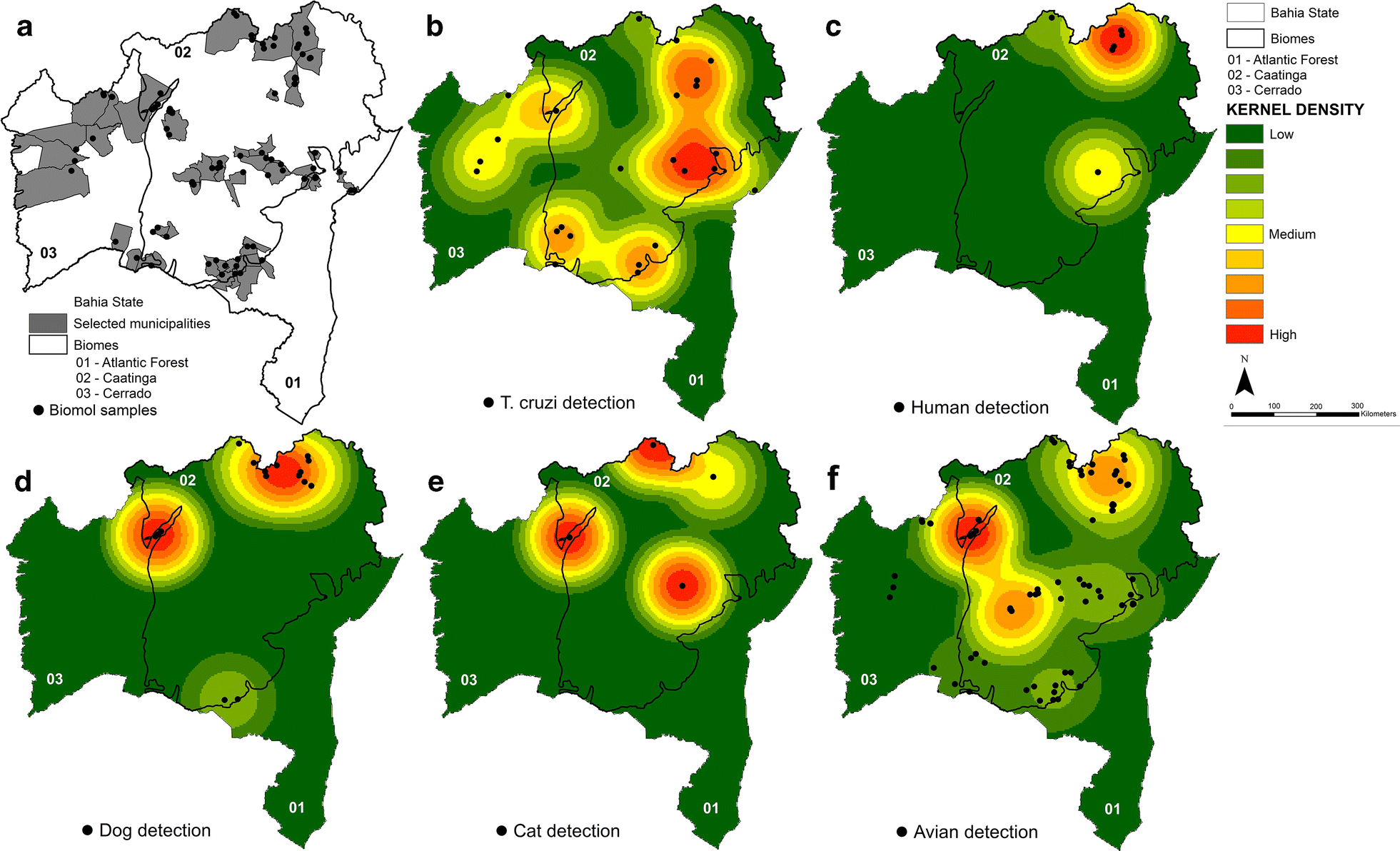 Fig. 3