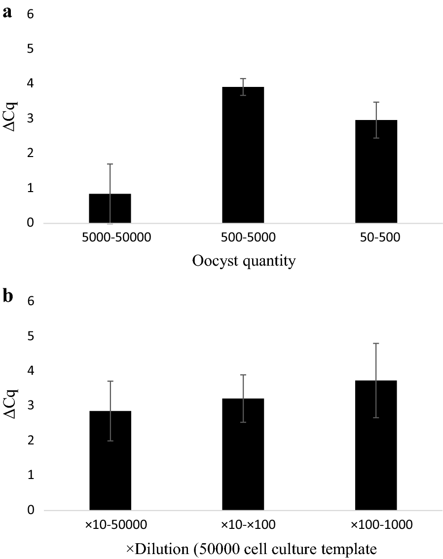 Fig. 10