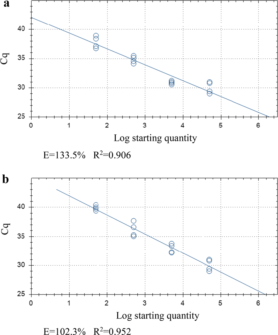 Fig. 8