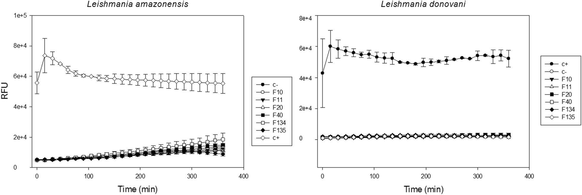 Fig. 4