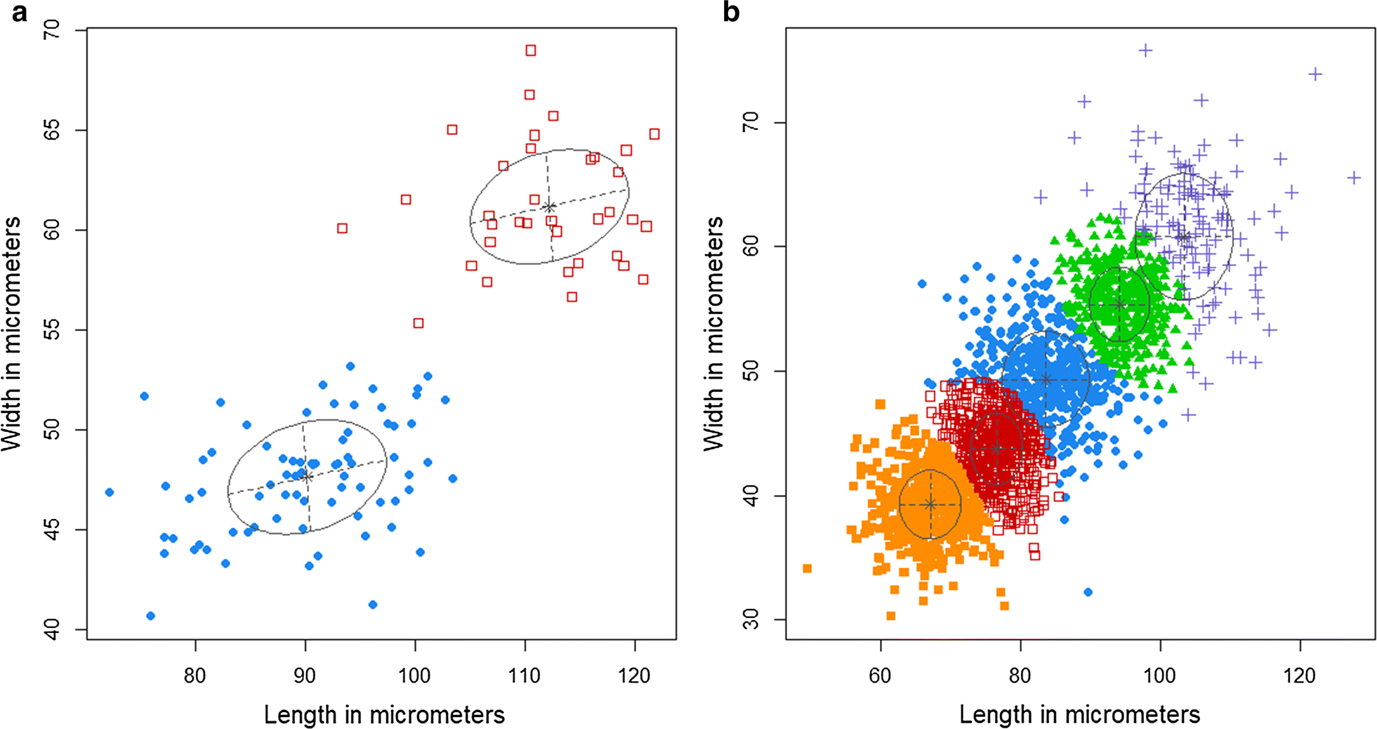 Fig. 2