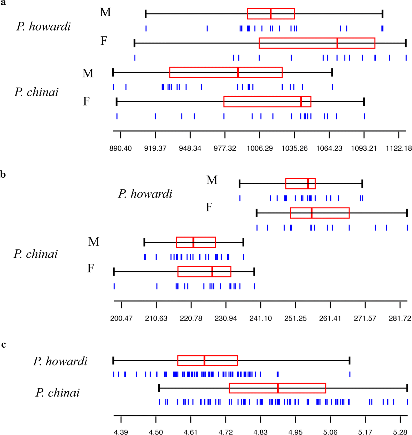 Fig. 6