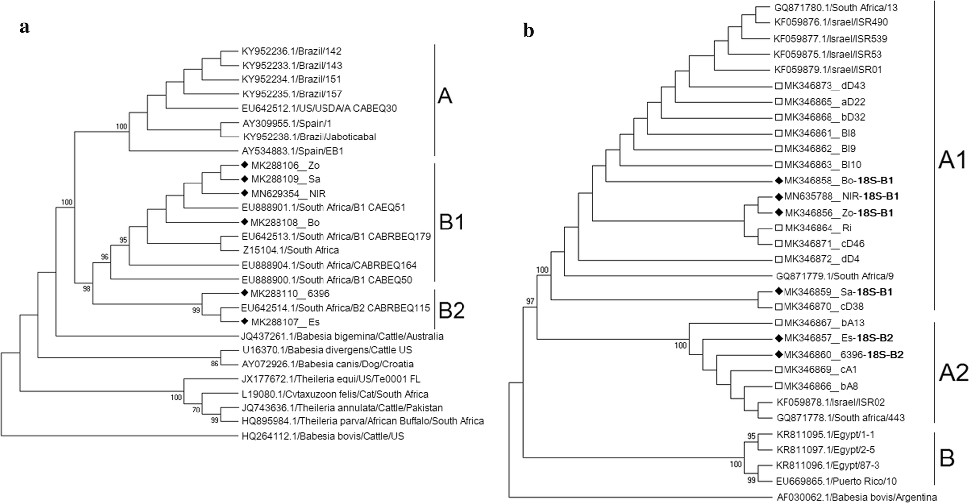 Fig. 3