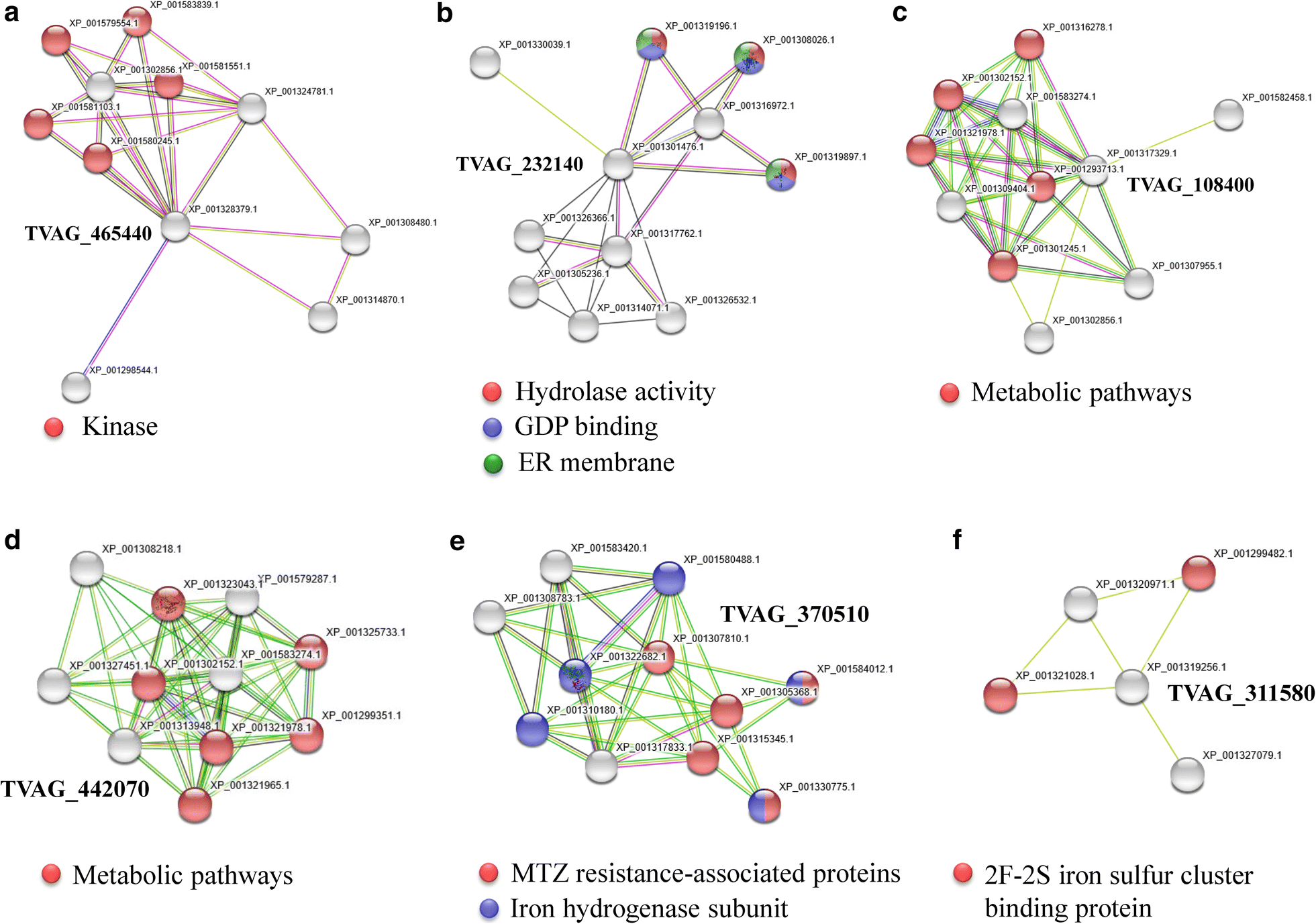 Fig. 3