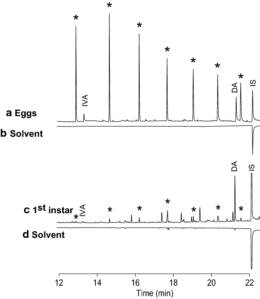 Fig. 4