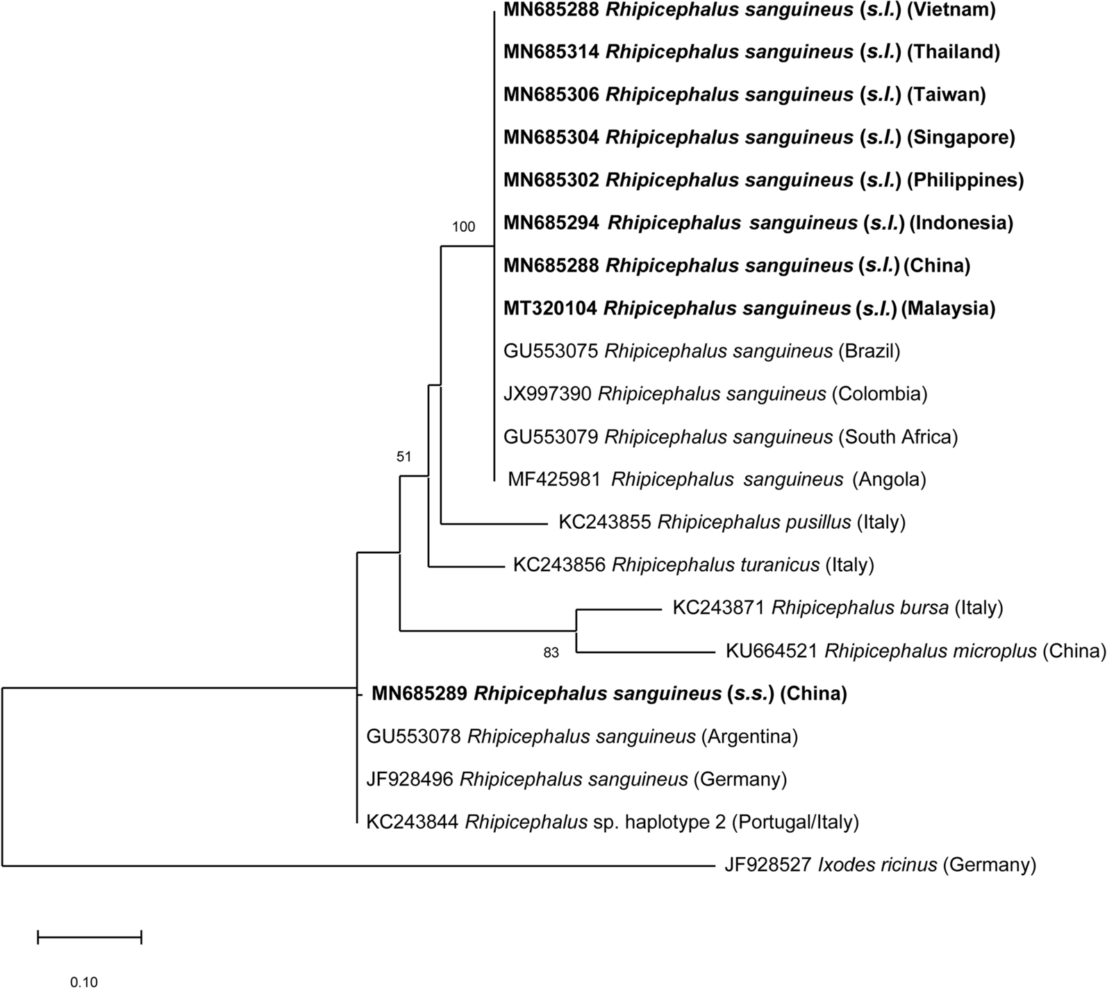 Fig. 3