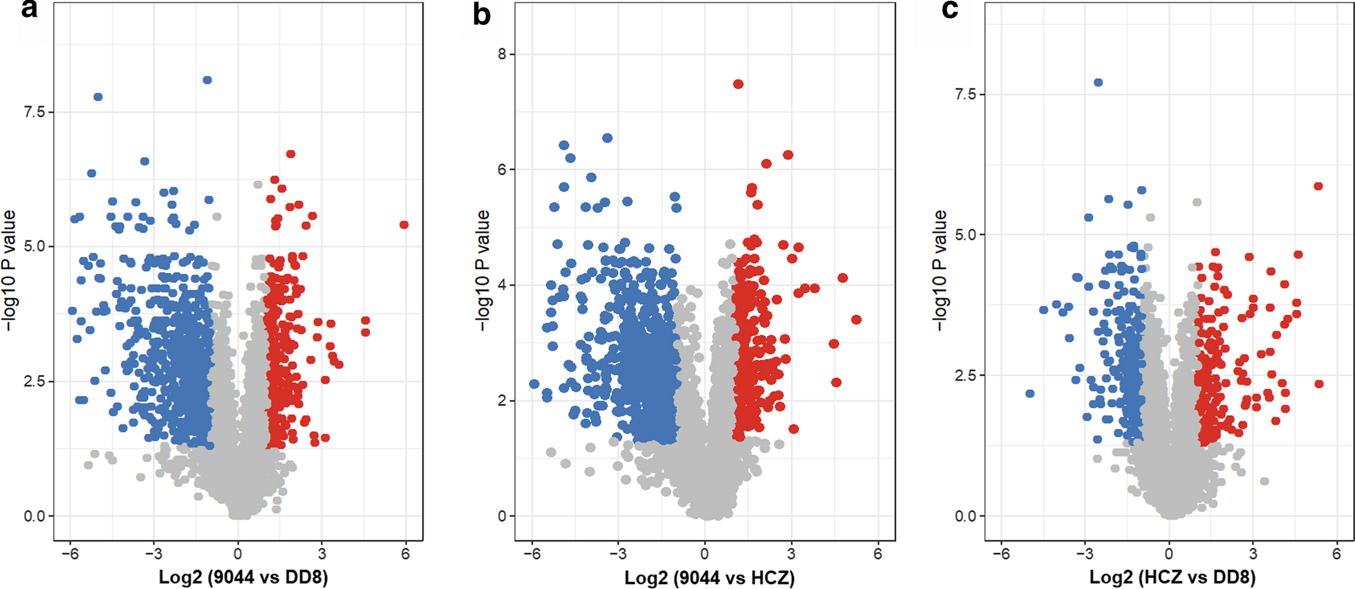 Fig. 7