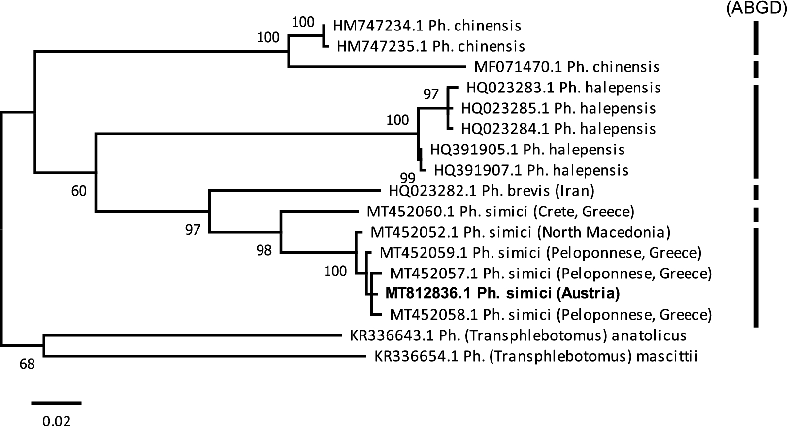 Fig. 6