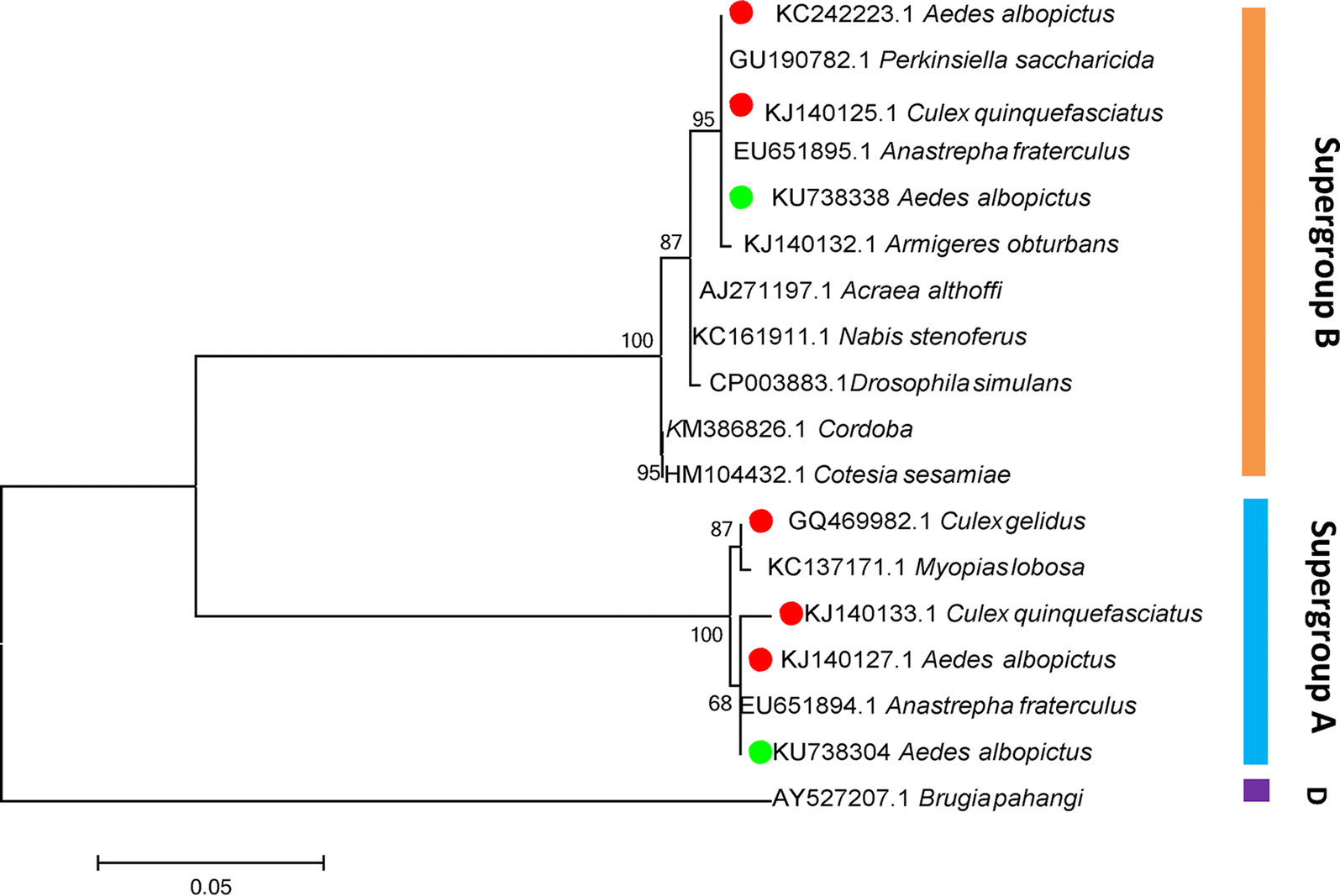 Fig. 4