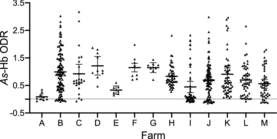 Fig. 2