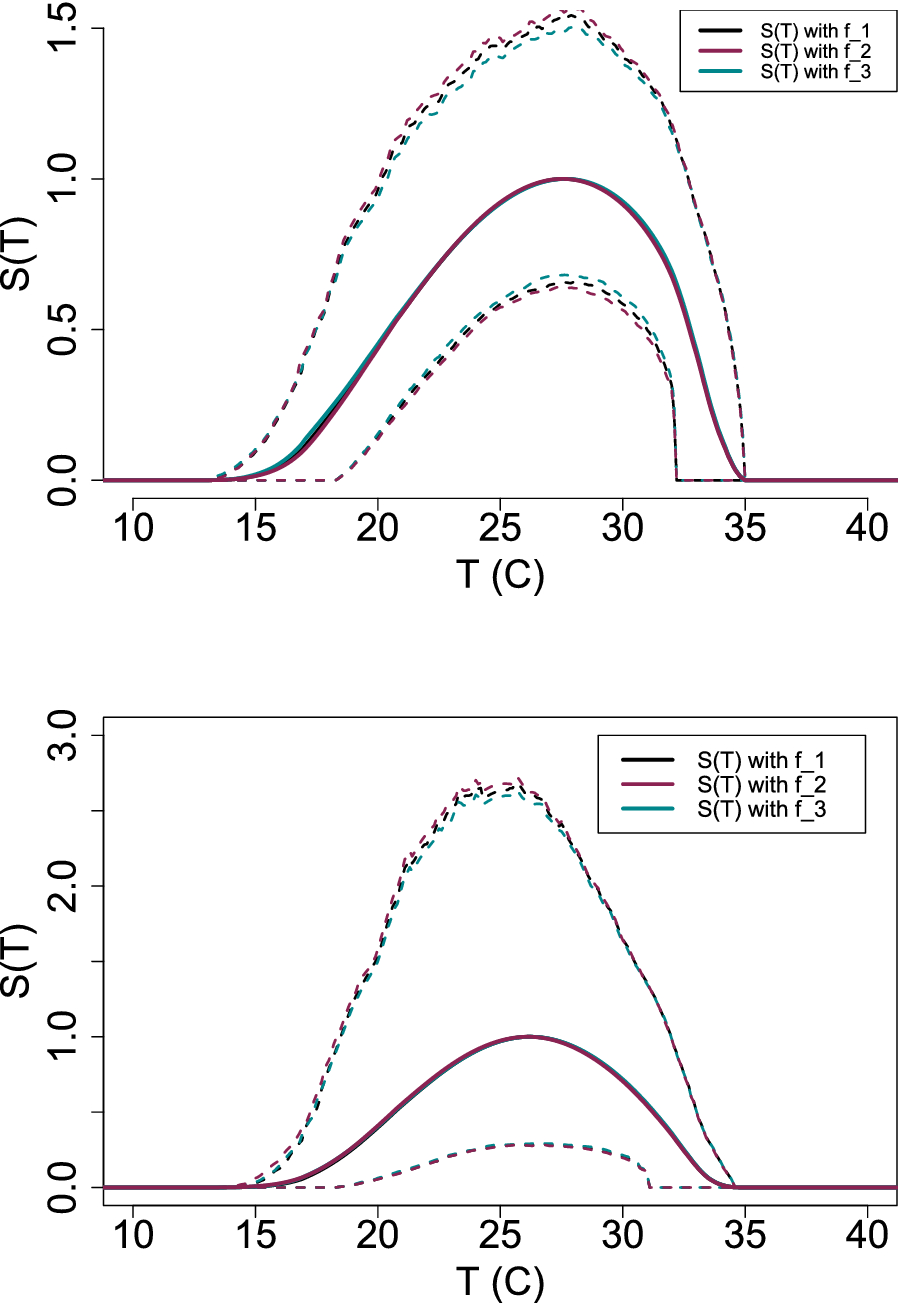 Fig. 11